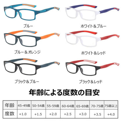 Eterlens スポーツタイプのブルーライトカット老眼鏡-Eterlens