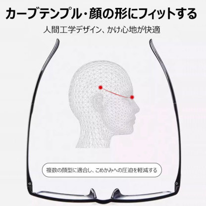 Eterlens  ファッション老眼鏡-Eterlens