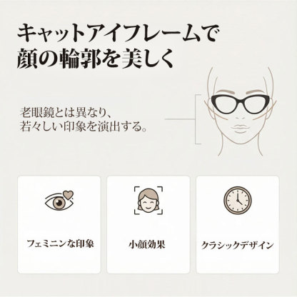 Eterlens キャットアイ エレガントでおしゃれな 若見えブルーライトカットリーディンググラス