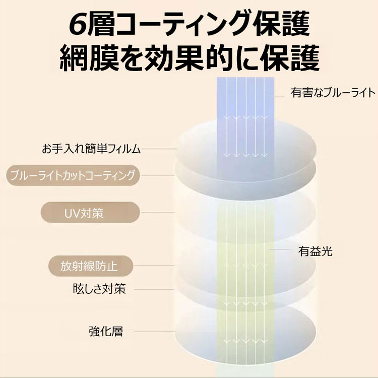 色が変わる調光ラウンドフレーム老眼鏡 | Round Photo - 商品画像 8/15