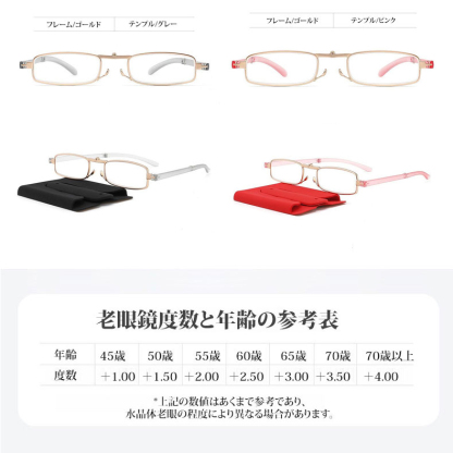 Eterlens スマホ貼り付け型折りたたみ式老眼鏡-Eterlens