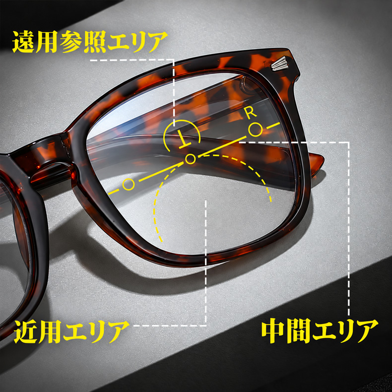 遠近両用累進多焦点ブルーライトカットビッグフレーム老眼鏡 | Wellington Progressive | Eterlens