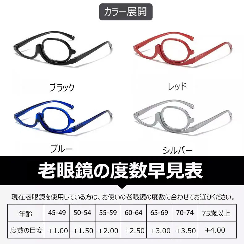 回転式片眼レンズ化粧用老眼鏡 | Oval BlueGuard - 商品画像 7/11