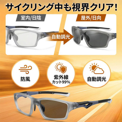 【全方位カスタムフィット】Eterlens 高機能アイウェア【モジュラス】| あなたの顔に完璧に適合するシステム | 遠近・調光レンズ搭載 | TR90超軽量ブルーライトカットスポーツリーディンググラス