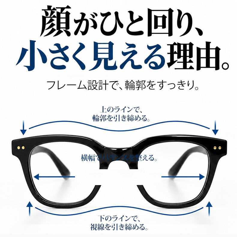 メガネ業界の常識をぶっ壊す ブルーライト対策太縁ビッグフレーム老眼鏡 | Wellington BlueGuard | Eterlens