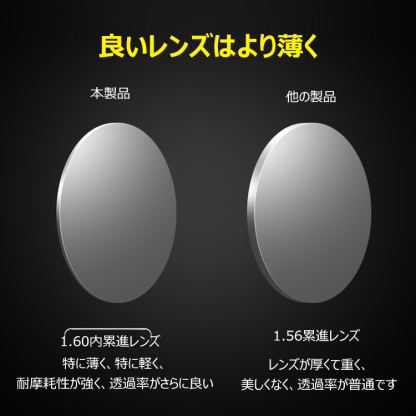Eterlens フルリム累進多焦点ブルーライトカット老眼鏡-Eterlens