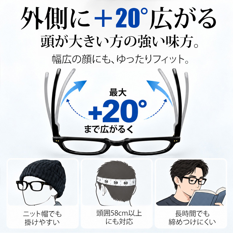 メガネ業界の常識をぶっ壊す ブルーライト対策太縁ビッグフレーム老眼鏡 | Wellington BlueGuard | Eterlens