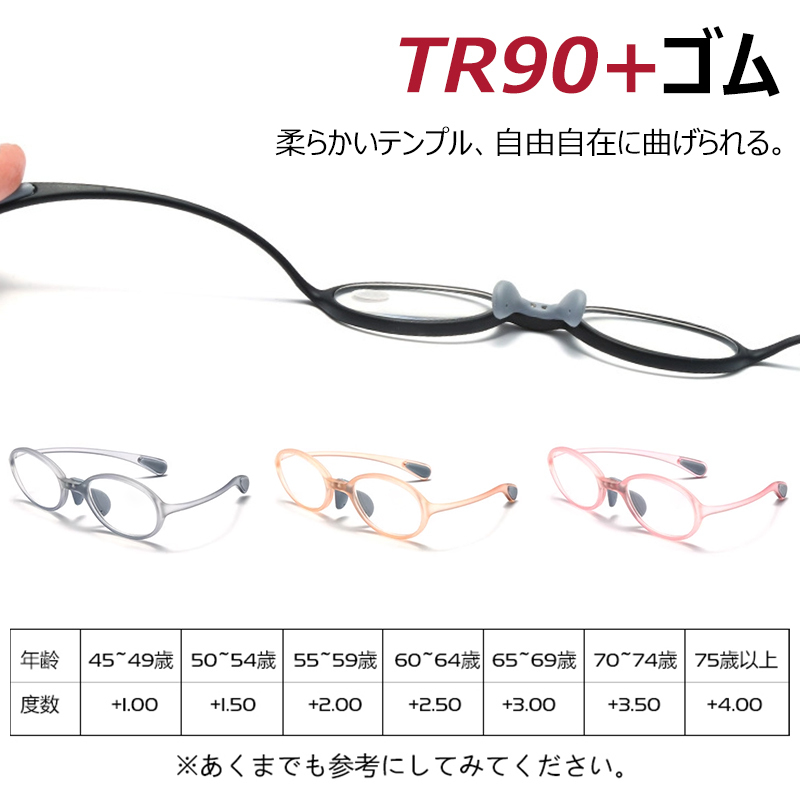 TR90一体型携帯用ブルーライトカット老眼鏡 | Oval FoldLite - 商品画像 6/11