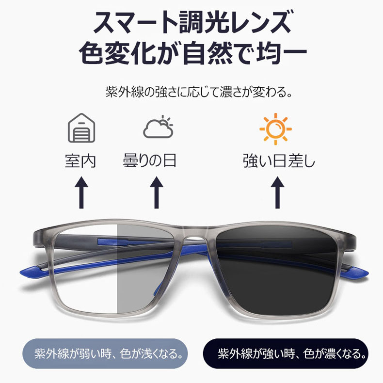 Eterlens スポーツメガネ【エアロ・ストリーム】| 流線形デザインが目を引く | 超軽量TR90素材 | ブルーライトカット 遠近両用 老眼鏡 メンズ - 商品画像 2/9 (Square Progressive)