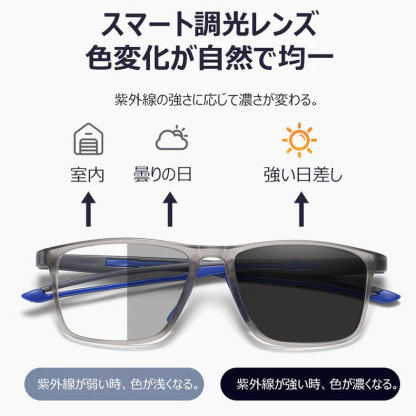 Eterlens スポーツスタイル累進多焦点調光レンズ老眼鏡-Eterlens