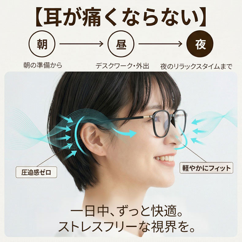 ブルーライトカット老眼鏡 | Wellington BlueGuard - 商品画像 5/16