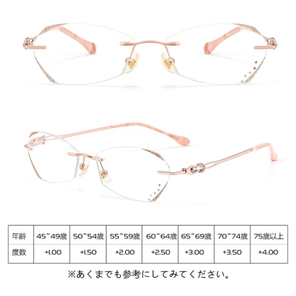 Eterlens おしゃれなフチなしブルーライトカット老眼鏡  | 若見え 軽量で目を守る | 日常の読書に最適-Eterlens