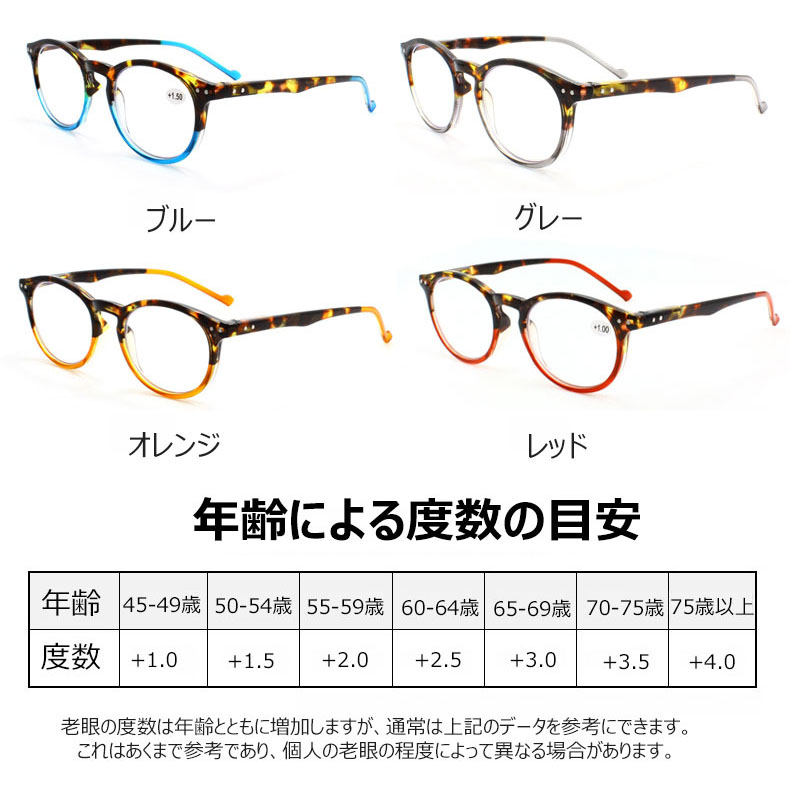 おしゃれなブルーライトカット老眼鏡 、快適な装着感で 、エンターテイメントタイムに最適。 | Boston BlueGuard - 商品画像 10/13