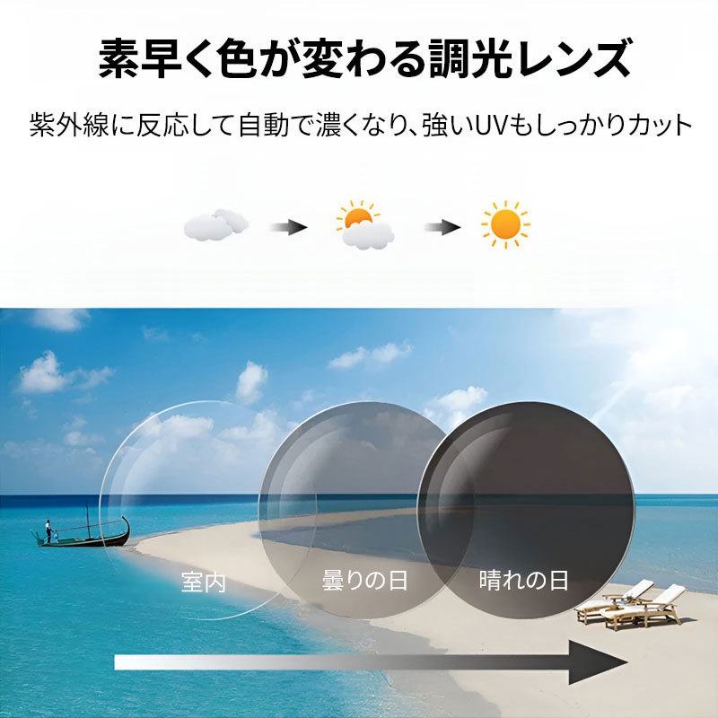 【調光・ブルーライトカット】Eterlens 老眼鏡 おしゃれ  かっこいい メンズ| 超軽量メタル UVカット 1本3役 | レトロ スクエア型 運転用サングラス