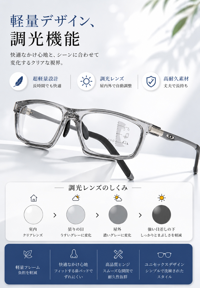[Gray] Eterlens リーディングミラー "ヴァーテックス" | 全ての機能をこの1本に集約 | 遠近両用 調光レンズ ブルーライトカット | 快適フィットの調整可能鼻パッド、滑り… 商品説明画像 3