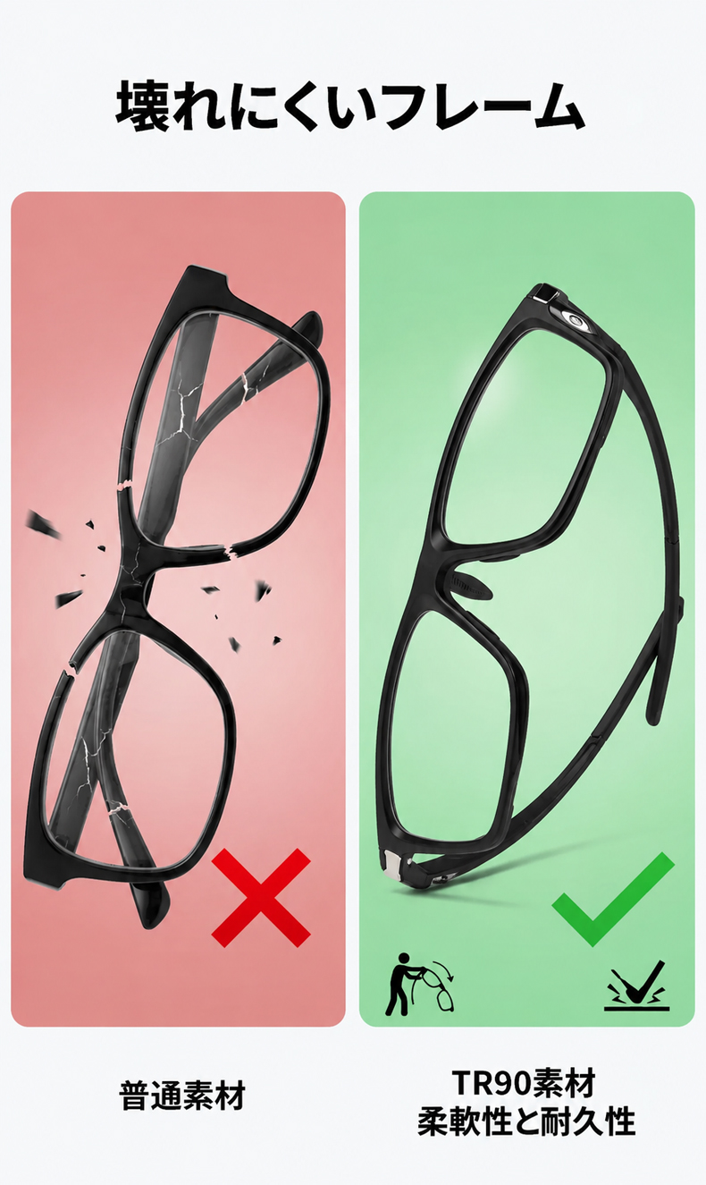 [Black]【調光・遠近両用】Eterlens 老眼鏡 おしゃれ スクエア | スマート調光・ブルーライトカット | スポーティデザイン・アウトドア兼用 商品説明画像 12