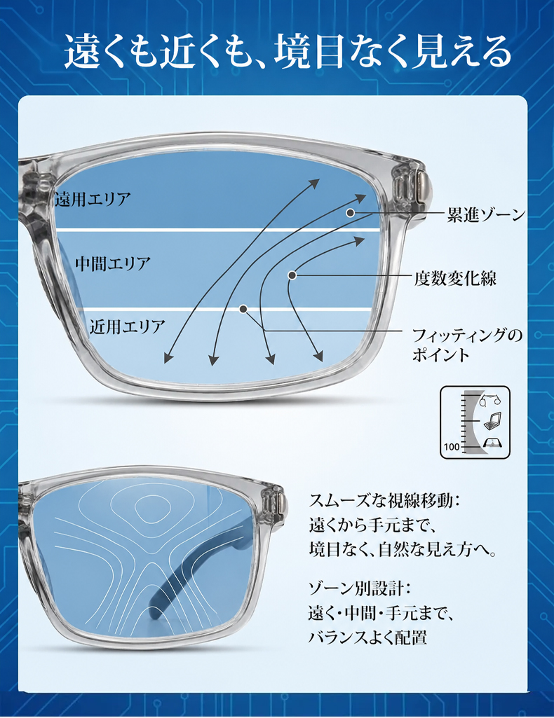 [Gray] Eterlens リーディングミラー "ヴァーテックス" | 全ての機能をこの1本に集約 | 遠近両用 調光レンズ ブルーライトカット | 快適フィットの調整可能鼻パッド、滑り… 商品説明画像 11