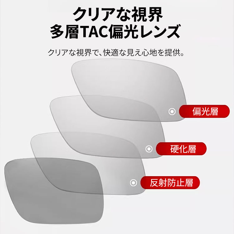 Eterlens 遠近両用調光サングラス機能付き老眼鏡