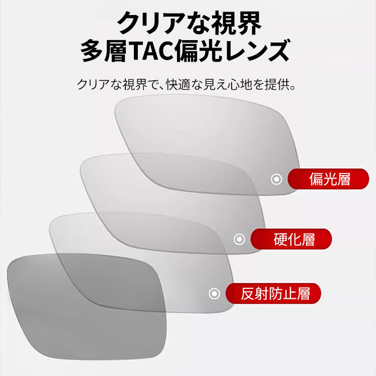 Eterlens 遠近両用調光サングラス機能付き老眼鏡
