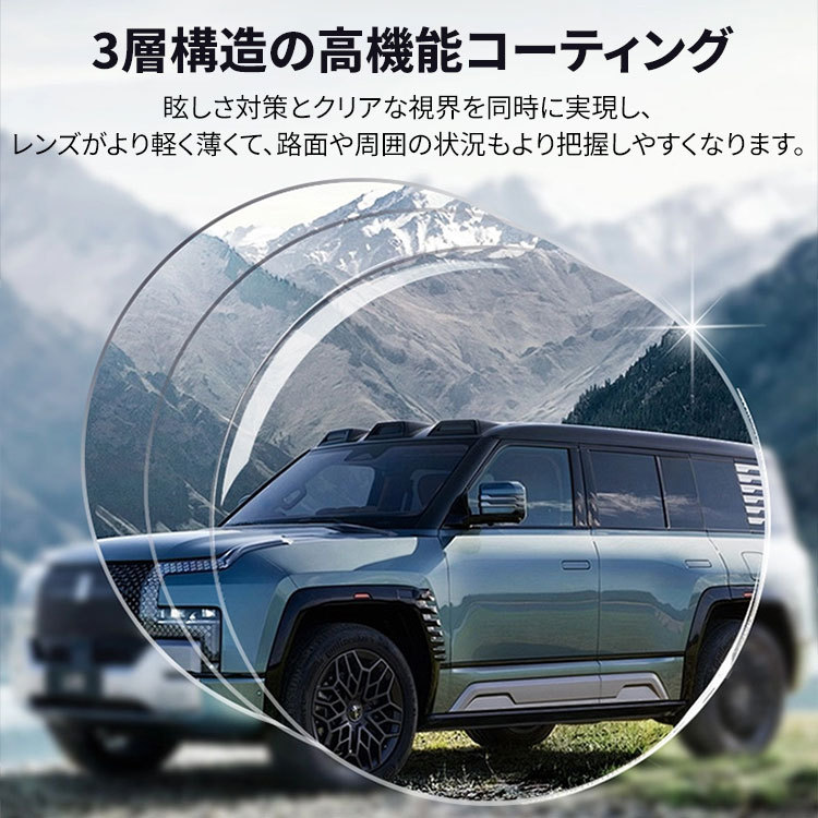 Eterlens 遠近両用調光サングラス機能付き老眼鏡