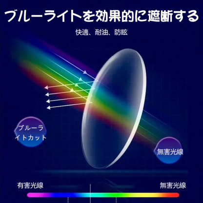 ドイツの精密技術 ビジネス用老眼鏡 | Square FoldLite - 商品画像 7/10