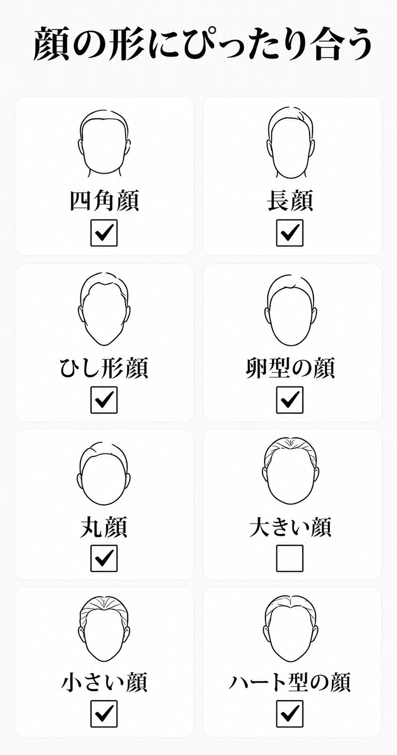 【小顔効果・レトロな鯖江風】Eterlens 老眼鏡 おしゃれ 丸メガネ 度付き | クラシックなボストン型軽量フレーム | べっ甲調デザイン・男女兼用 商品説明画像 12