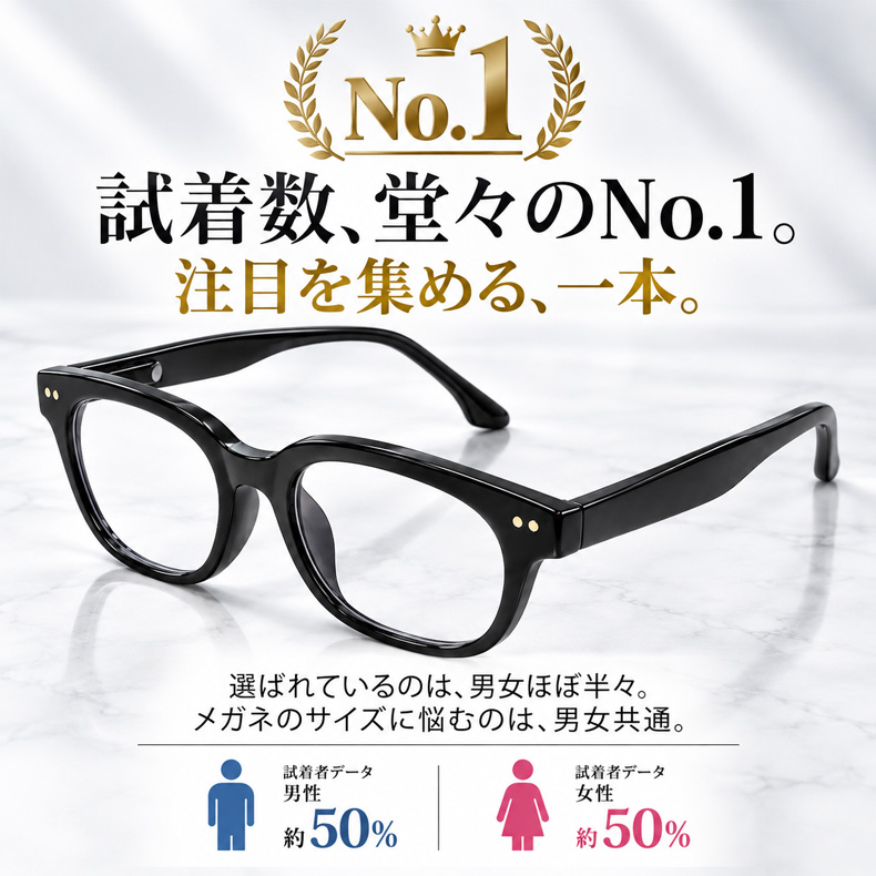メガネ業界の常識をぶっ壊す ブルーライト対策太縁ビッグフレーム老眼鏡 | Wellington BlueGuard | Eterlens