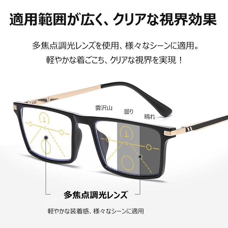 Eterlens 多焦点遠近両用調光老眼鏡-Eterlens