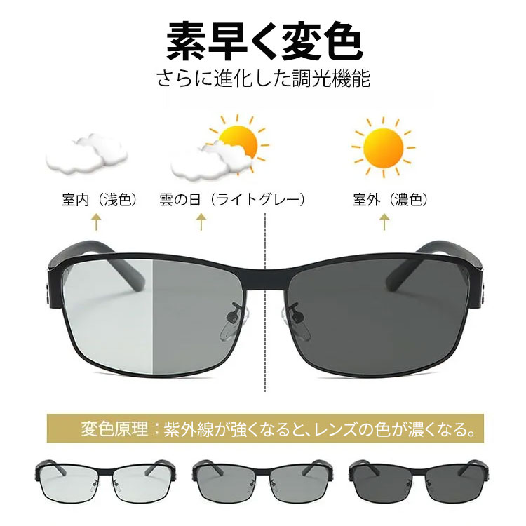 Eterlens【昼夜兼用偏光サングラス】昼夜兼用、多機能、目に優しい、アクセサリー、紫外線対策