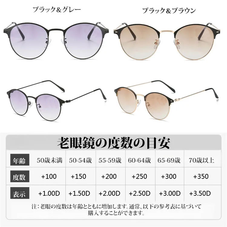 男女兼用の遠近両用ブルーライトカット老眼鏡 | Boston Progressive - 商品画像 7/10
