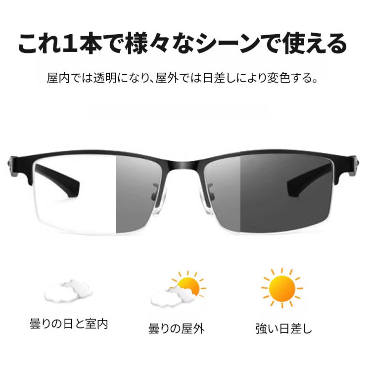 Eterlens GRAVITY 累進多焦点調光老眼鏡 - 商品画像 2/6 (Square Progressive)