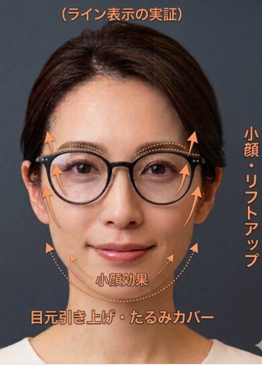 小顔・リフトアップ