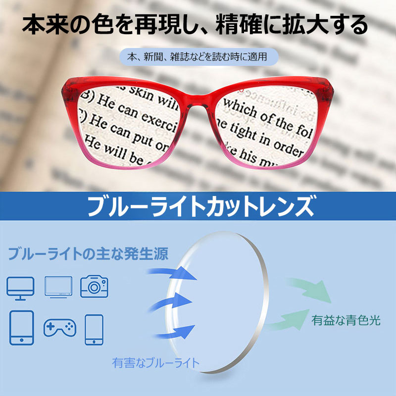 Eterlens フォックス型ブルーライトカットメガネ | 大きなフレームデザイン、かけ心地が快適｜女性やカジュアルにぴったりの1本-Eterlens