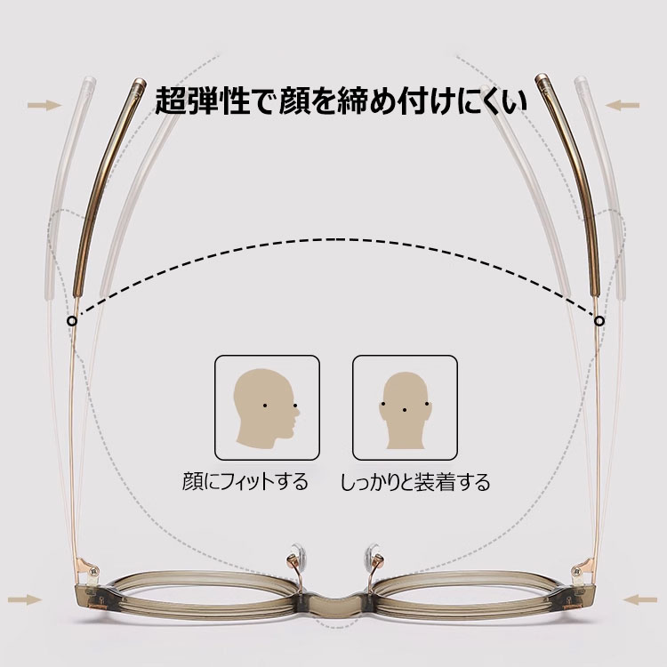 Eterlens 老眼鏡【ソフトフレックス】| 柔らかな印象のクリアカラー | 超弾性βチタン採用でストレスフリー | ブルーライトカット クラウンパント - 商品画像 6/16 (Boston BlueGuard)