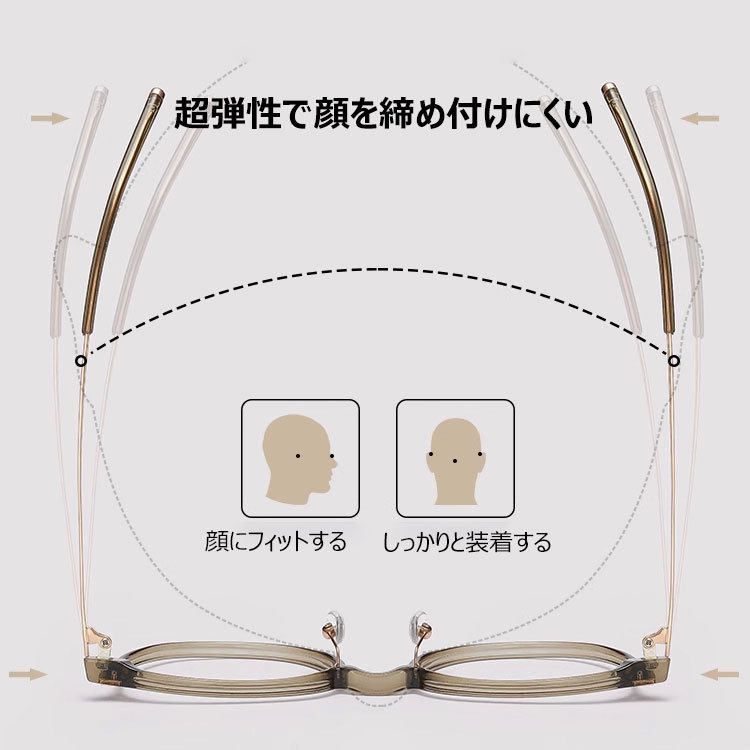 Eterlens 老眼鏡【ソフトフレックス】| 柔らかな印象のクリアカラー | 超弾性βチタン採用でストレスフリー | ブルーライトカット クラウンパント - 商品画像 6/16 (Boston BlueGuard)