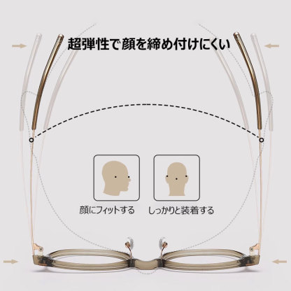 Eterlens 老眼鏡【ソフトフレックス】| 柔らかな印象のクリアカラー | 超弾性βチタン採用でストレスフリー | ブルーライトカット クラウンパント - 商品画像 6/16 (Boston BlueGuard)