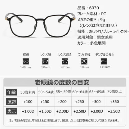 Eterlens ブルーライトカット老眼鏡-Eterlens