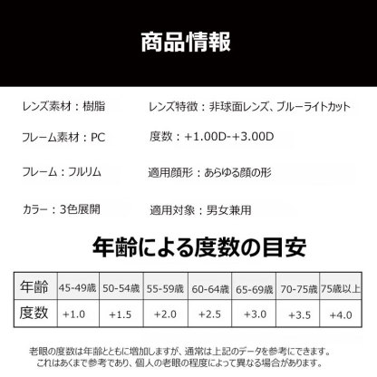 Eterlens フォックス型ブルーライトカットメガネ | 大きなフレームデザイン、かけ心地が快適｜女性やカジュアルにぴったりの1本-Eterlens