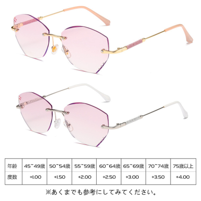 Eterlens 高級でチークカラーレンズなリムレス老眼鏡-Eterlens