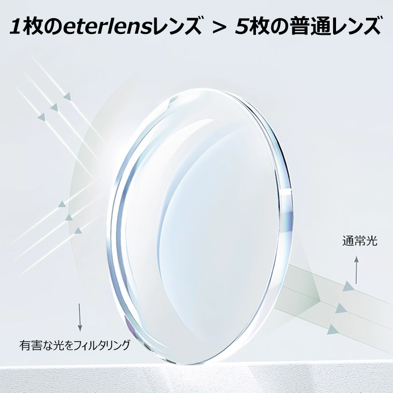 Eterlens  チタン製フレームレスブルーライトカット老眼鏡-Eterlens