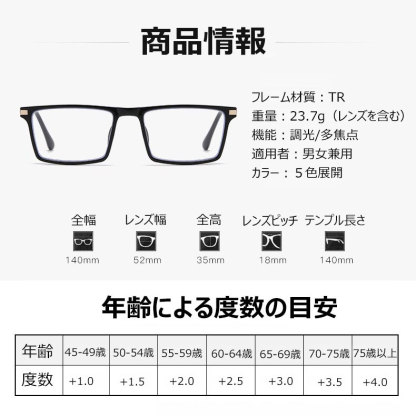 Eterlens 多焦点遠近両用調光老眼鏡-Eterlens