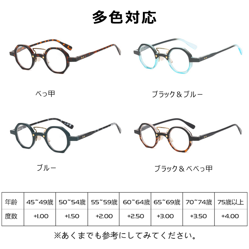 クリア読書用老眼鏡  | おしゃれなべっ甲で若々しく | 家庭用リラックス必需品 | Round BlueGuard - 商品画像 7/11