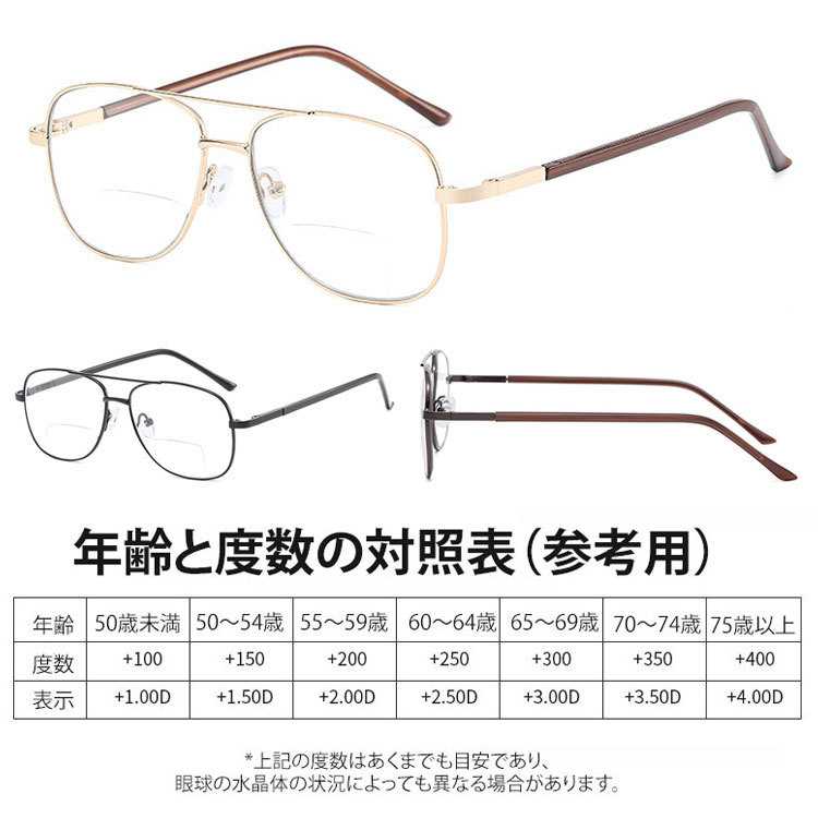 Eterlens スマート多焦点老眼鏡-Eterlens