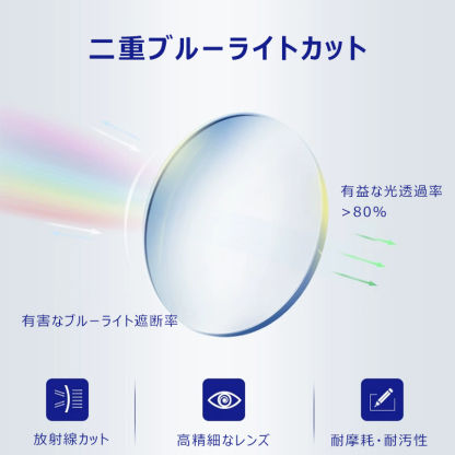 Eterlens メタルフルフレーム老眼鏡-Eterlens