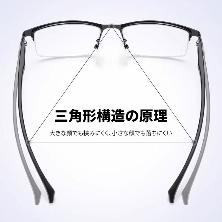 Eterlens GRAVITY 累進多焦点調光老眼鏡 - 商品画像 3/6 (Square Progressive)