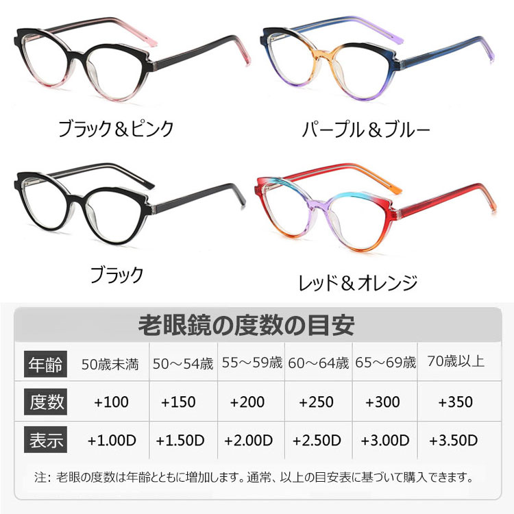 キャットアイ 青瞳こねこ、新型ブルーライトカット老眼鏡 | CatEye BlueGuard - 商品画像 8/13