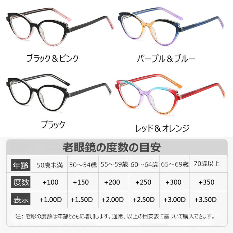 Eterlens 青瞳こねこ、新型ブルーライトカット老眼鏡-Eterlens