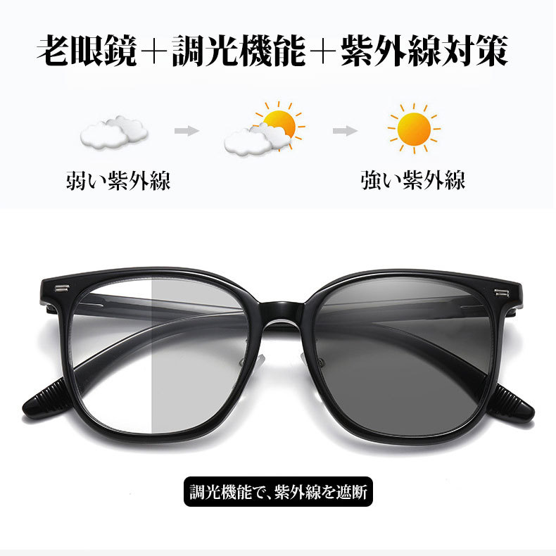 Eterlens | すっぴんでも小顔に見せる老眼鏡 | 調光ブルーライトカット | 素顔に合わせやすい