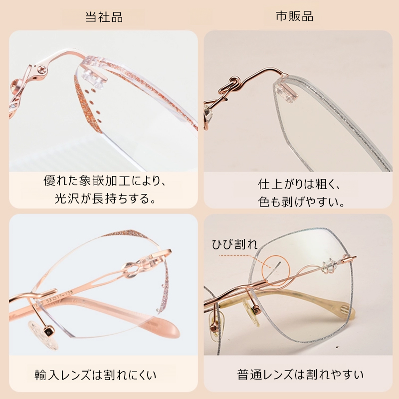 Eterlens おしゃれなフチなしブルーライトカット老眼鏡  | 若見え 軽量で目に優しい | 日常の読書に最適 - 商品画像 3/8 (Rimless BlueGuard)