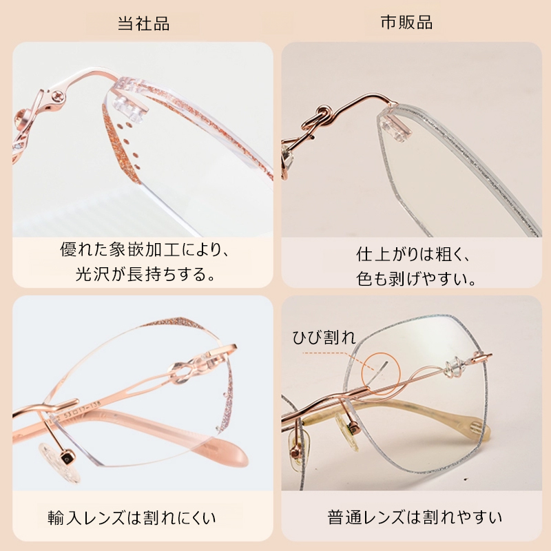 Eterlens おしゃれなフチなしブルーライトカット老眼鏡  | 若見え 軽量で目を守る | 日常の読書に最適-Eterlens